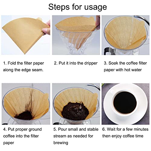 Natural Cone Coffee Filters Size 02, 100 Count, Unbleached 1-4 Cups – Revelook, V02