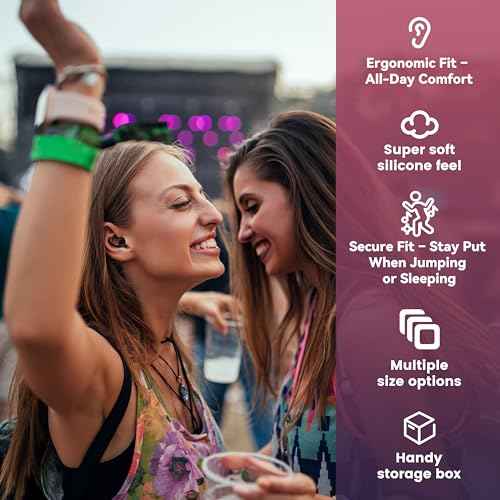 Noise Cancelling Ear Plugs for Sleeping - 2 Pairs Reusable Soft Silicone Noise Block Earplugs for Sound Proof, 30db Noise Reduction Earplug for Sleep, Snoring Blocking, Concert