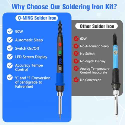 Soldering Iron Kit, 90W LED Digital Soldering Gun kit with Ceramic Heater, 110V Adjustable Temperature Solder Welding Iron Kits, Auto-sleep, Thermostatic Design, Black