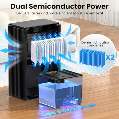 OWAAE Dehumidifier for Home 1000 Sq Ft with Auto Shutoff Sleep Mode, Grey