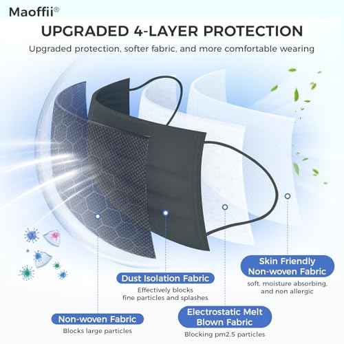 4-Ply Filter Individually Wrapped Disposable Face Mask Soft Earloops Latex-free Adults Daily Protection Large 50 Pack