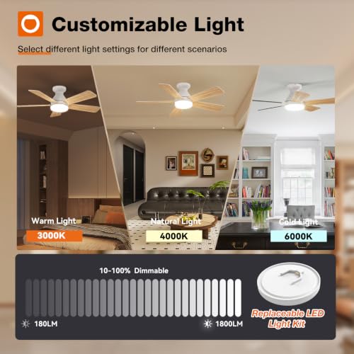 addlon 42 Inch White Modern Ceiling Fan with Lights & Remote Control