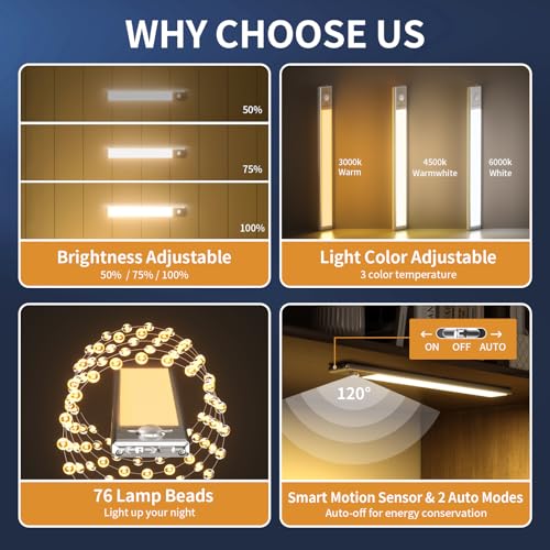 Soul Link 2-Pack 9.5" 76-LED Motion Sensor Under Cabinet Lights,