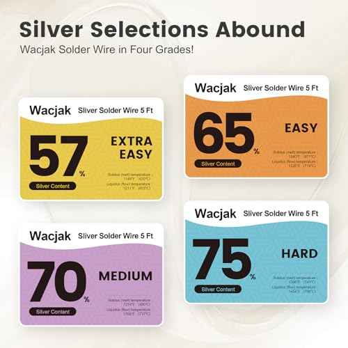 5 Feet Silver Solder Wire Medium Silver Solder 22 Gauge For Jewelry Repair Silver Repair