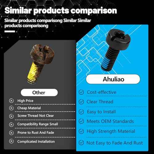 394589-01 Screw Compatible with Dewalt Miter Saw Stand - Replace for DWS779 DWS780 DW703 DW704 DW705S - 2 Pack