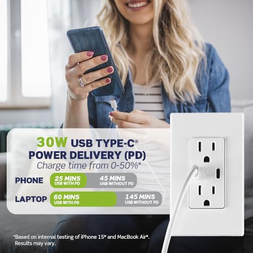 Leviton 30W USB Type-C/C Power Delivery In-Wall Charger - White, Pack of 1