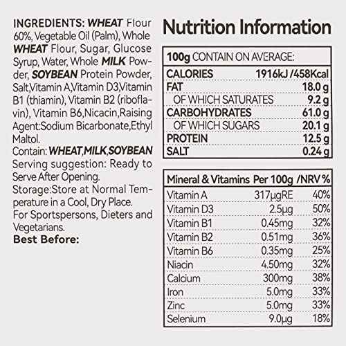 Emergency Food Ration Bars 1 Pack, Original Flavor Survival Tabs Supply for Outdoor Camping Emergency Snowstorm Earthquake Disaster Preparedness Kit with 20 years Long Self Life, 250g/bar