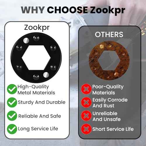 Zookpr 3 Pack RW8942 Oscillating Multitool Accessory Adaptor for Rockwell RW8942 Sonicrafter, Fit Other Sonicrafter Oscillating Tool Accessories