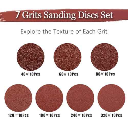 5 Inch Sanding Discs Hook and Loop, 70 PCS 8 Hole Sandpaper Include 40, 60, 80, 120, 180, 240, 320 Grit for Random Orbital Sander