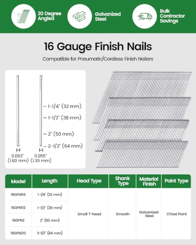 Meite 16 Gauge Finish Nails Set - 4 Sizes, 2000pcs, 20° Angled, Galvanized