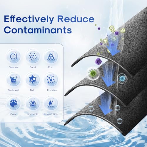 ICEPURE 4 Pack 1 Micron 2.5 x 10 Inch CTO Carbon Whole House Water Filter