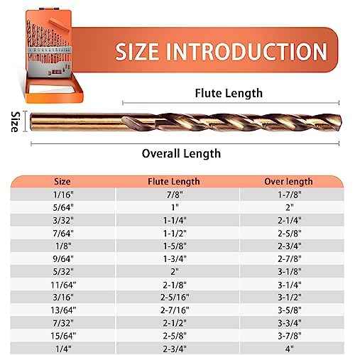 KENDO 13PCS Cobalt Drill Bit Set(1/16"-1/4"), M35 High Speed Steel, 135 Degree Tip, Twist Jobber Length Drill Bits Set for Hard Metal, Stainless Steel, Cast Iron and Wood with Metal Storage Case