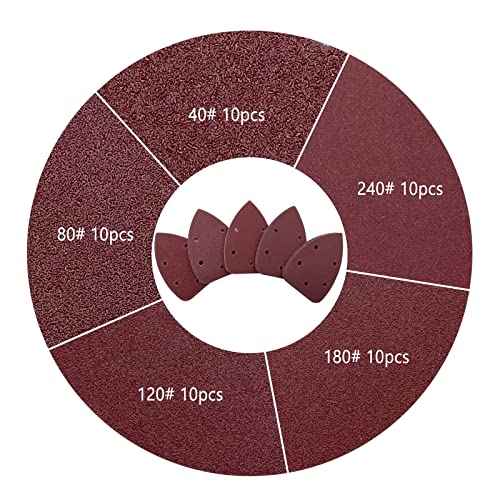 Detail Sander Sandpaper, Assorted 40/80/120/180/240 Grits Mouse Sanding Pads 5 Holes Hook and Loop Sanding Sheets for 140mm Mouse Palm Detail Sanders, 50pcs