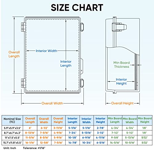 TICONN Outdoor Waterproof Electrical Junction Box 8.7"x6.7"x4.3" Transparent Cover