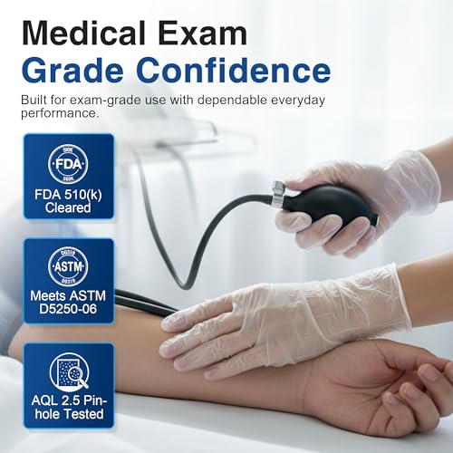 Schneider Medium Latex-Free Vinyl Exam Gloves 4 Mil, Disposable, 100 Pack