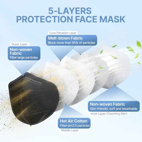 YUAKOU KN95 Protective Face Masks 50pcs, Breathable Comfortable, Disposable Individually Wrapped,5-Ply Protection KN95 Adults Mask Black