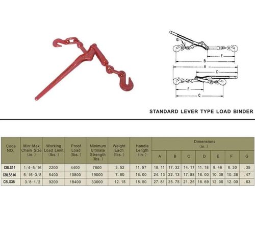 Mytee Products Lever Style Snap Binders 5/16" - 3/8" G70 Chain Binder 5400 Lbs Working Load Limit | Lever Chain Binders for Flatbed Truck Trailer (4 Pack)