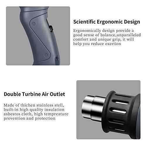 SEEKONE Industrial Heat Gun 1800W 122¢µ-1202¢µ(50¡É-650¡É) Variable Temperature Control with 2 Temp-settings, Overheat Protection, 4 Nozzle Attachments for Shrinking PVC, Bending Pipe, Removing Paint