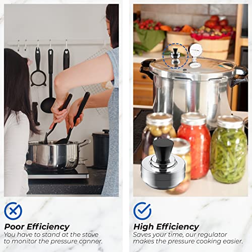3-Piece Pressure Regulator 5-10-15lb for Presto Canner (12 Quarts) ANTOBLE