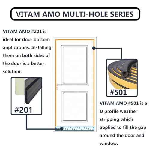 Weather Stripping Seal Strip for Doors/Windows 18 Feet, Self-Adhesive Backing Seals Large Gap (from 5/16 inch to 15/32 inch), Easy Cut to Size