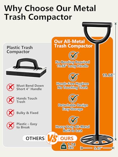 Manual Trash Compactor for Kitchen, All-Metal 19.68" x 5.43" Space Saver