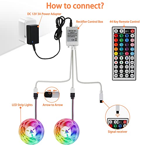 Yiliaw 44-Key IR Remote Control Kit for 12V RGB LED Strip Lights with Power Supply & Control Box - Replacement for SMD 5050 3528 2835