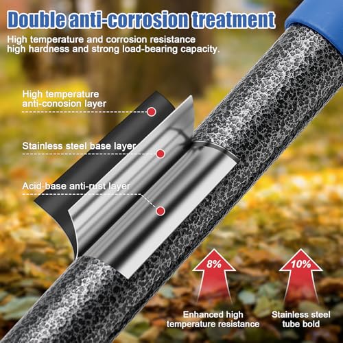 5 Ft Adjustable Metal Leaf Rake with Expandable Head - Heavy Duty Garden Tool