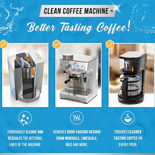 ACTIVE Coffee Machine Cleaner Descaler Tablets - 24 Count, Compatible with Nespresso, Keurig, Ninja, DeLonghi & More, Descale & Clean Coffee Makers