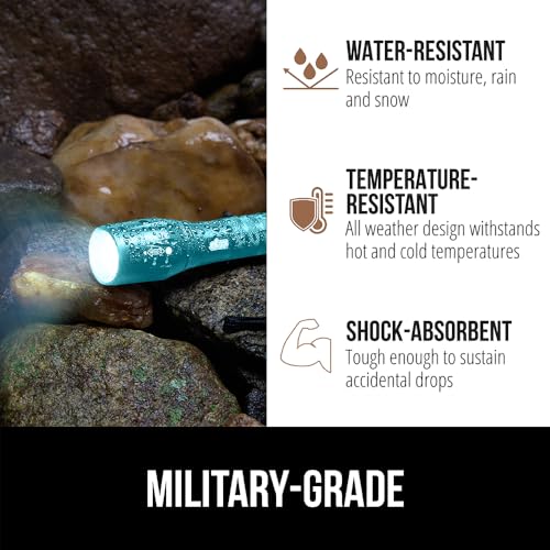 GORILLA GRIP Turquoise LED Tactical Flashlight - 345 Lumens, 5 Modes, Waterproof & Compact