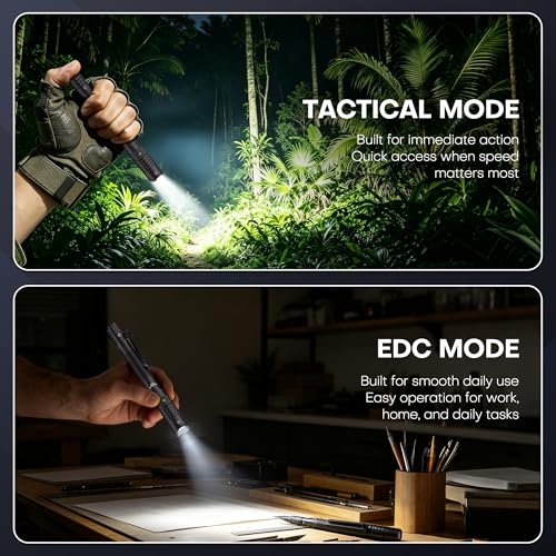 TUOWEE Black Rechargeable 1200 Lumens Tactical EDC Flashlight with Dual Modes