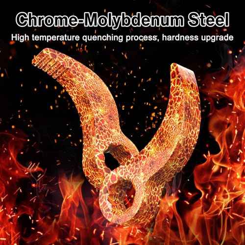 Lytool 2 Pcs Pry Bar Wrench Adaptor Head, Crowbar Adapter Head Tool, Half Shaft Removal Car Repairing Tools (1/2" Drive)