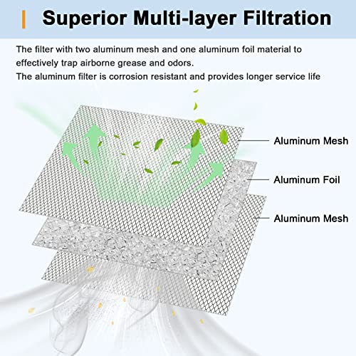 Fetechmate BPS1FA30 11.75 x 14.25 x 0.375 in Aluminum Range Hood Filter (2-Pack) for 30" QS1/WS1/WS2 & S99010305