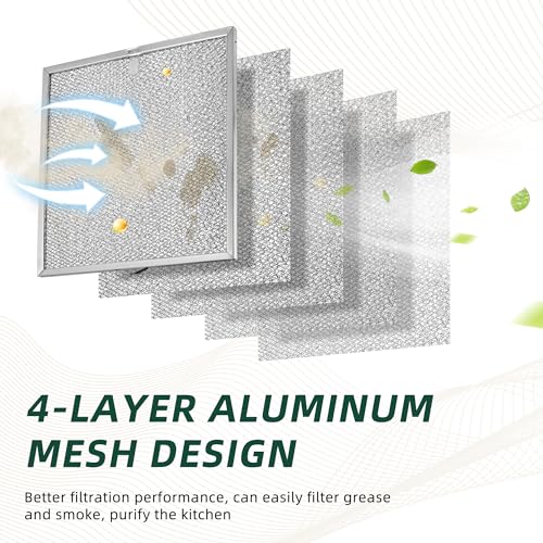 Fetechmate S99010316 Range Hood Grease Filter 11-1/4 x 11-3/4 in, 2 Pack, Replaces 99010316/WA65AF