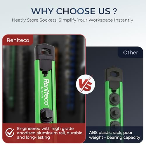 Reniteco Magnetic Socket Organizer 3/8” Aluminum Rail with 14 Clips, Green (Variation)