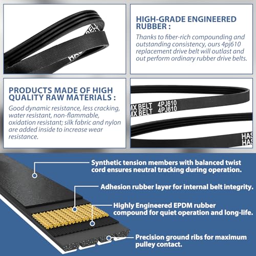 HASMX Drive Belt Replacement Belt for Rikon Band Saw Models 10-320, 10-321, 10-325, RK14CS Replaces Part Numbers C10-995, P10-320-87, 24" Internal Length Band Saw Drive Belt, 4 Rib, Black (1-Pack)