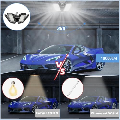 Aoretic 6+1 Panel LED Garage Light 180W 18000LM 6500K, 2 Pack