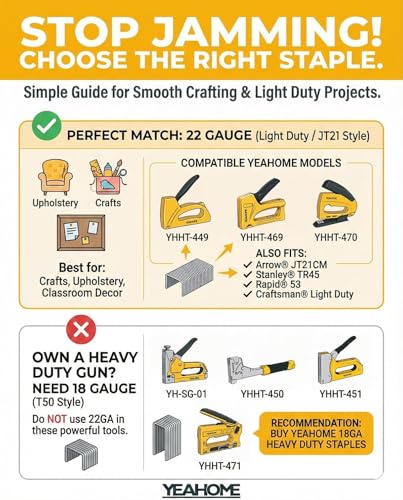 YEAHOME 1/4-Inch Light Duty Staples for Staple Gun, 3000 Counts, JT21 Compatible