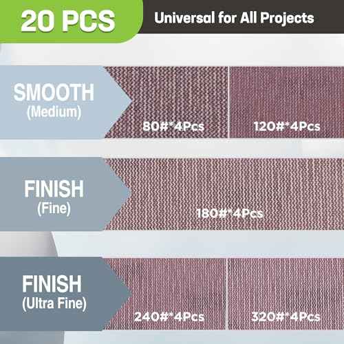 WORKPRO 20-Piece Sanding Discs - 5-Inch Hook and Loop Sanding Disc for Dust-Free Sanding, Tear-Resistant Nylon, 80/120/180/240/320 Grits for Orbital Sanders