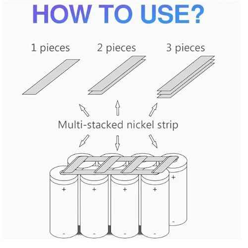 99.6% Pure Nickel Strip for Soldering Tab for High Capacity Lithium, Li-Po Battery, Battery Pack and Spot Welding, 18650 21700 26650 (Strips,100, 15 x 6 x 100)
