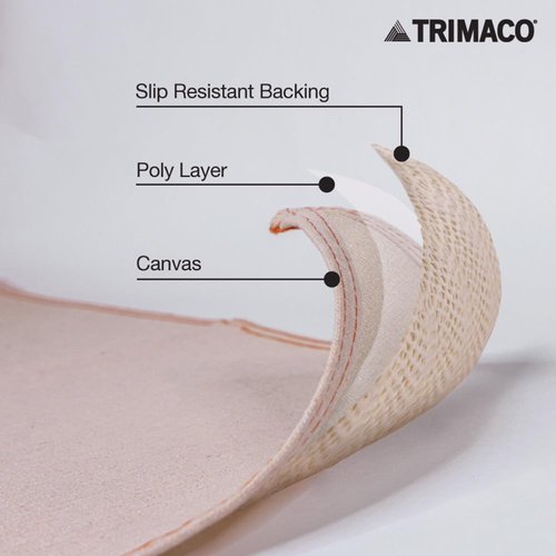 Trimaco 04328 Slip Resistant Dropcloth Stay Put Canvas Plus Drop Cloth, 4-feet x 12-feet