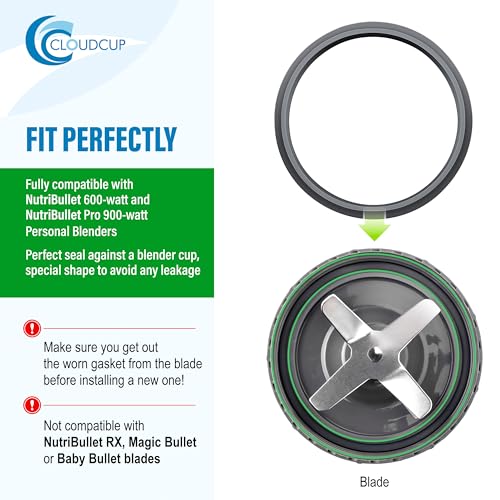 CloudCUP 2-Pack Nutribullet Gasket Rings - Dark Gray Dual-Lip Seals, 4.05" Blade Compatibility