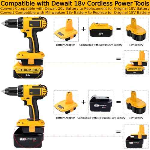 DM18D Battery Adapter Compatible with Dewalt 18v Tools, Convert Compatible with Dewalt 20v or Compatible with Mil-Waukee 18v Li-ion Battery to Work with 18V Cordless Power Tools
