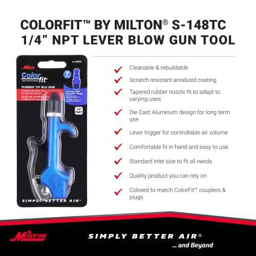 ColorFit by Milton 1/4¡± NPT Lever Blow Gun Tool - Rubber Tip Nozzle (Blue)