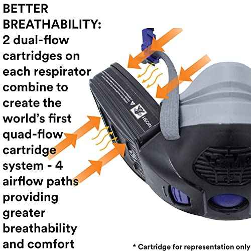 3M Respirator Cartridge, Secure Click D8006 Cartridge for Multi-Gas/Vapors, Ammonia, Methylamine or Formaldehyde, NIOSH Approved, Dual-Flow for Greater Breathability and Comfort, 1 Pair