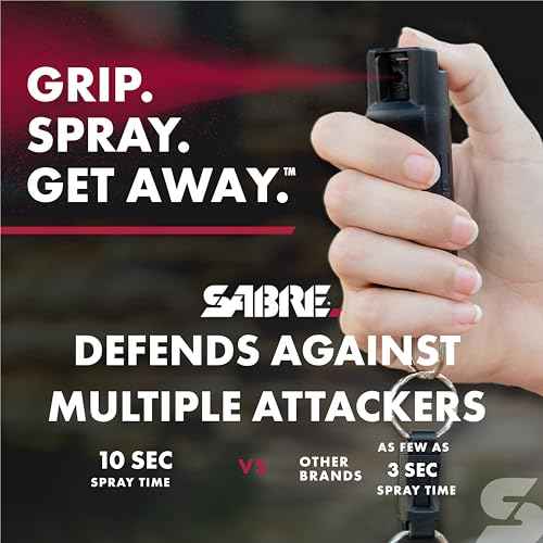 SABRE Pepper Spray, Quick Release Keychain for Easy Carry and Fast Access, Finger Grip for More Accurate and Faster Aim, Maximum Police Strength OC Spray, 0.54 fl oz, Secure and Easy to Use Safety