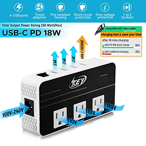 Key Power 230W Voltage Converter 220V to 110V with USB & Multiple Sockets