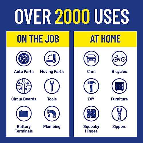 WD-40 Original Formula, Multi-Use Product with Smart Straw Sprays 2 Ways,12 OZs, 3-Pack, 12 OZ