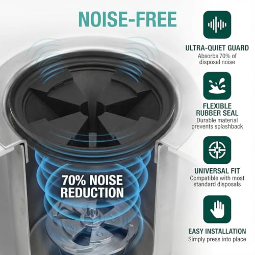 2 Pack 1/8 Inch EPDM Rubber Garbage Disposal Splash Guard for InSinkErator Evolution Series