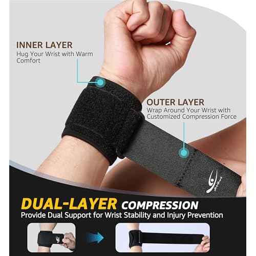HiRui Wrist Compression Strap Wrist Brace Wrist Wraps for Fitness, Weight Lifting, Tendonitis, Carpal Tunnel Arthritis, Pain Relief, Great Support for Men Women, Adjustable (2 PCS)