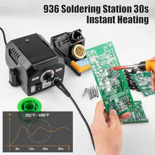 Upgraded Soldering Station Kit - Fast Heating with ESD Safe Design, 5 Replaceable Soldering Iron Tips & 63.5oz Sturdy Construction - for Electronics Repair, DIY & Home Welding